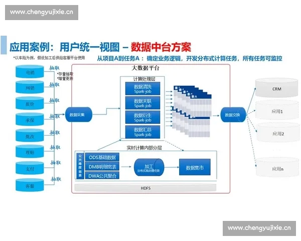 以电竞直播在线平台为核心的数字娱乐生态创新发展研究路径与模式