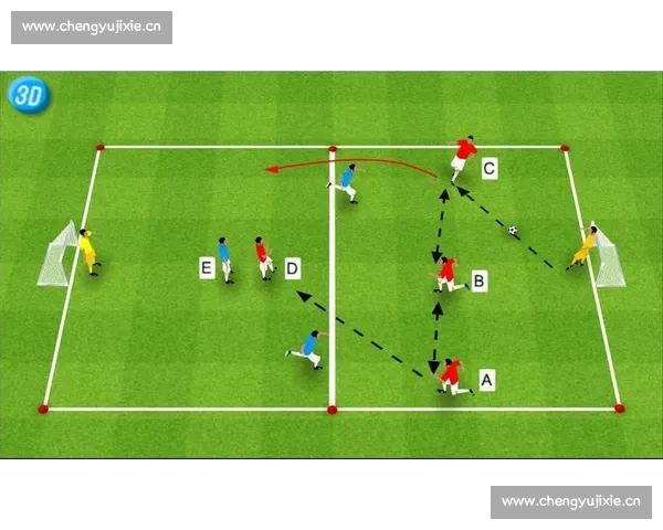 基于射门数据的足球比赛表现分析与进攻效率优化研究