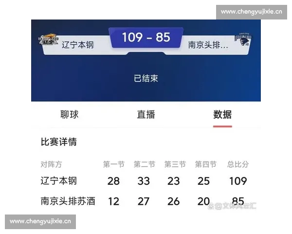 CBA最新比赛比分揭晓各队表现全面分析与赛季走势预测